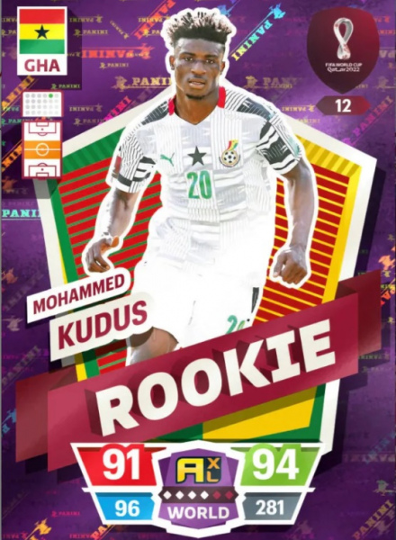 012 - Mohammed Kudus - Ghana - WORLD / Rookie